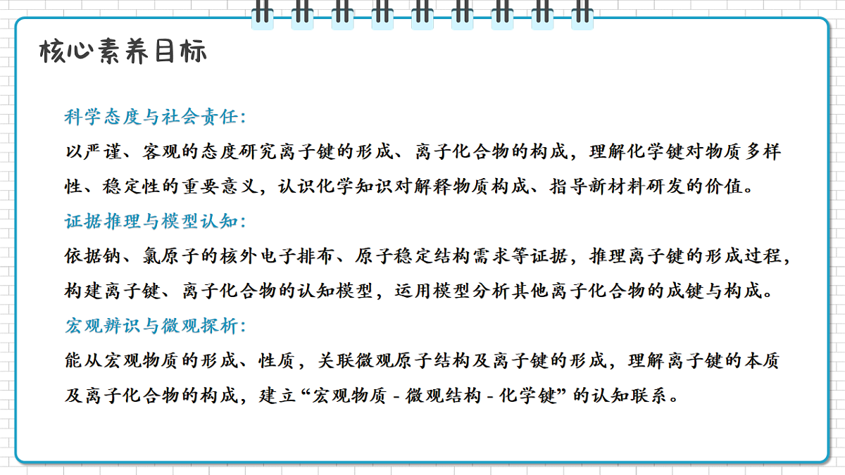 17247868第2页