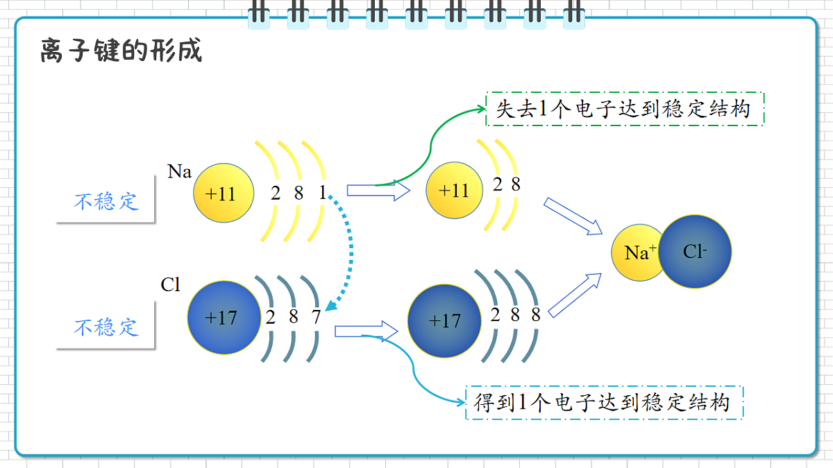 17247868第6页