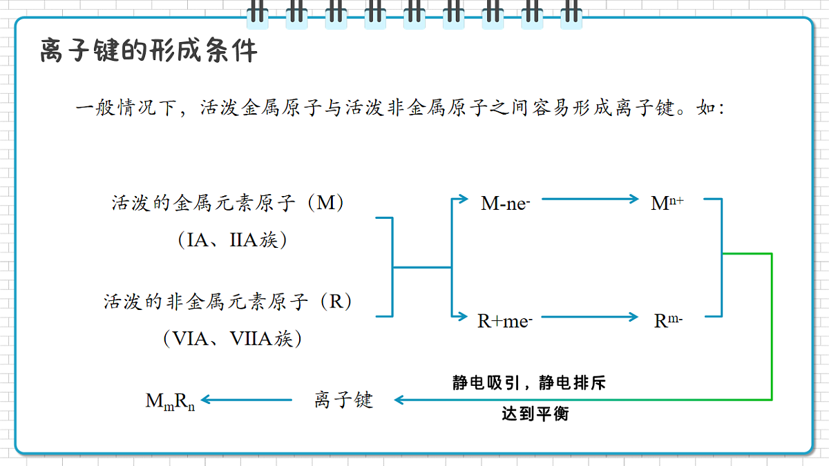 17247868第8页