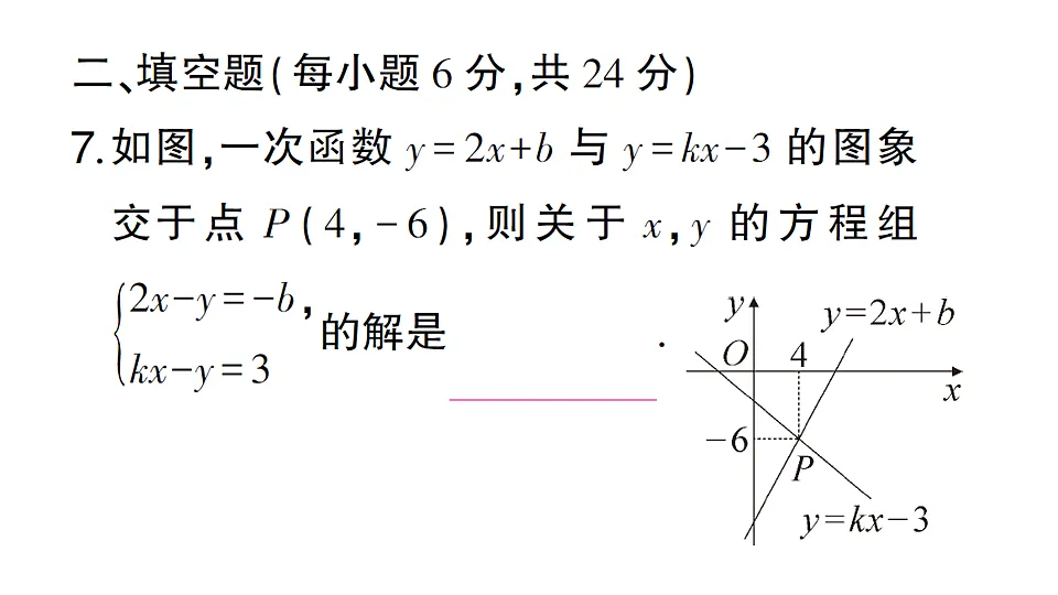 17247945第8页