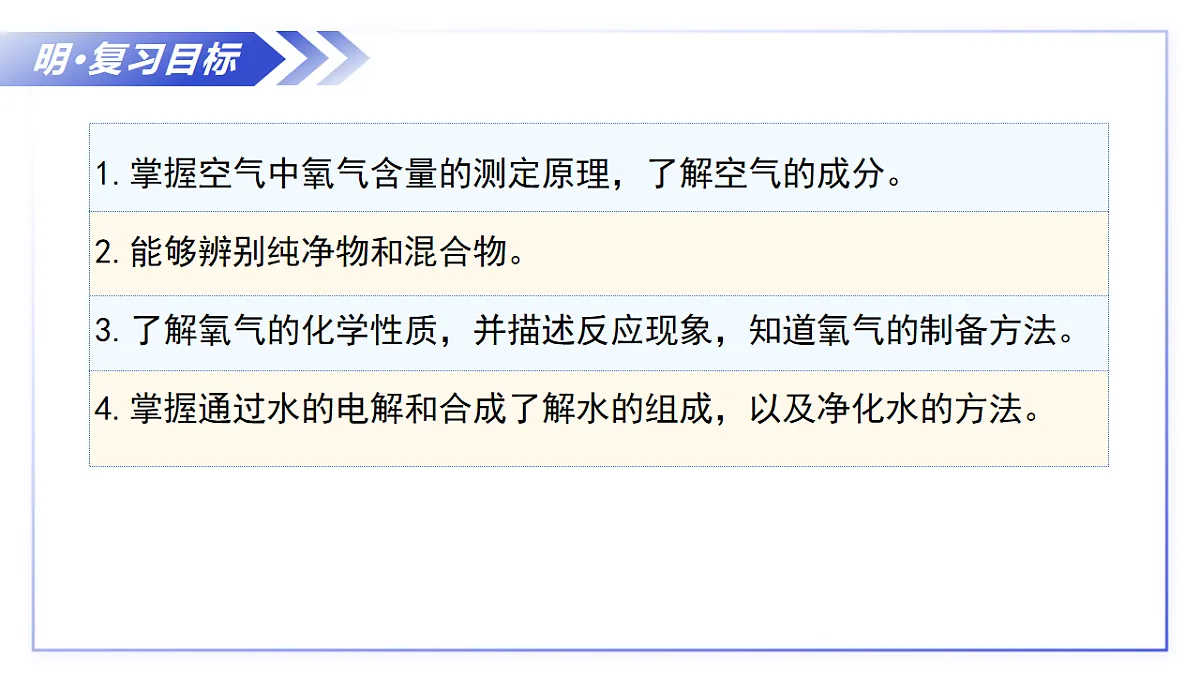 17248462第3页