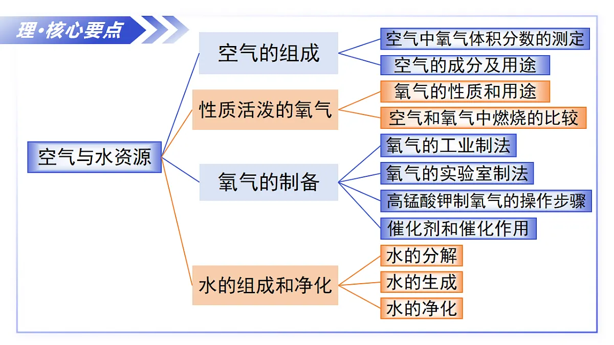 17248462第4页