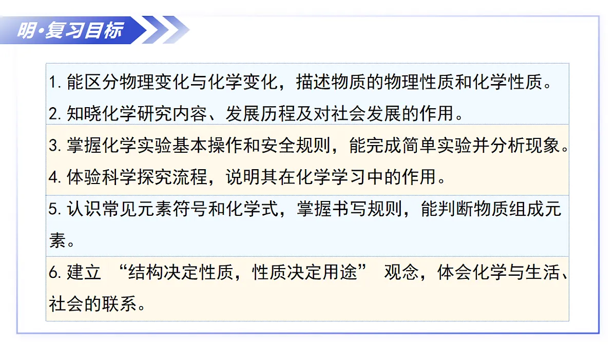 17248463第3页
