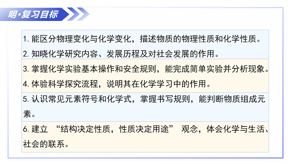 17248463第3页