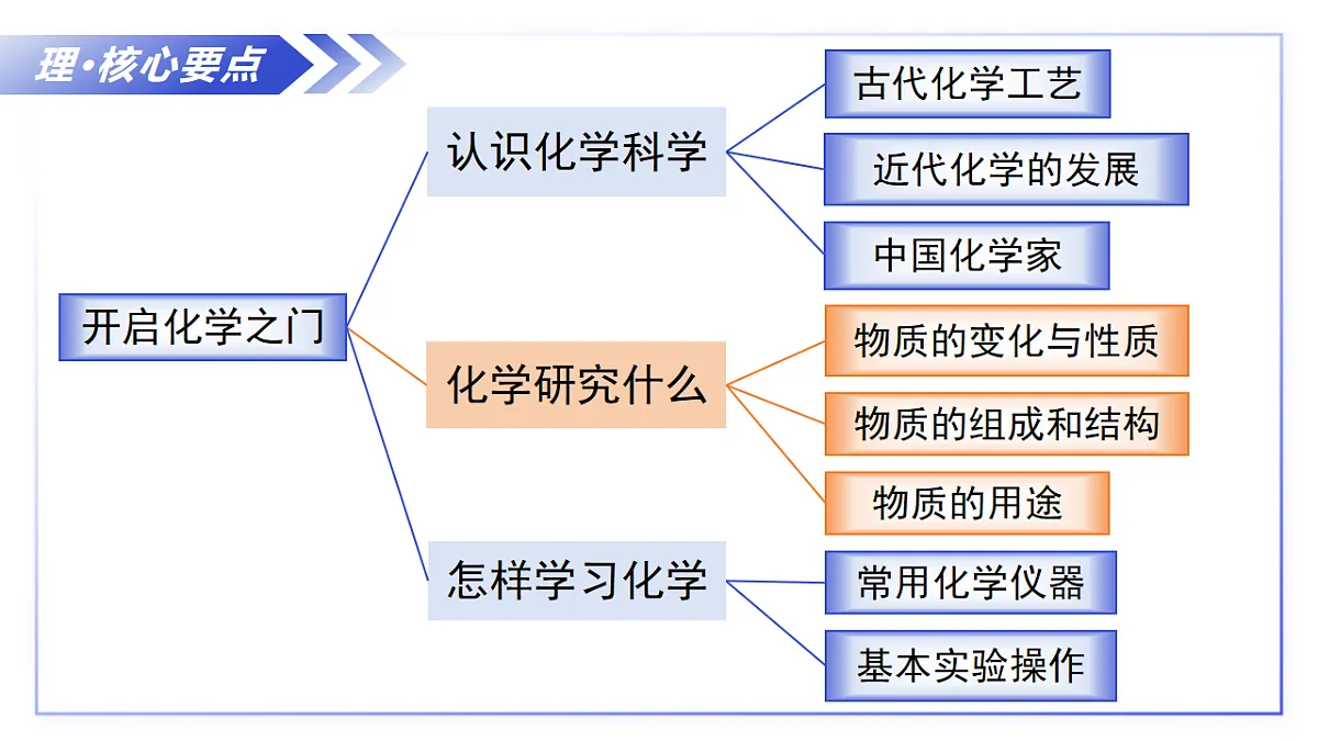 17248463第4页