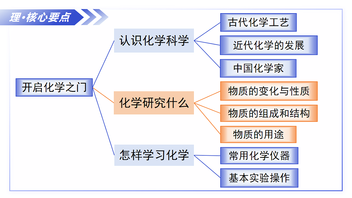 17248463第4页