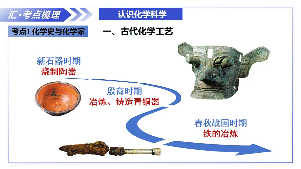 17248463第6页