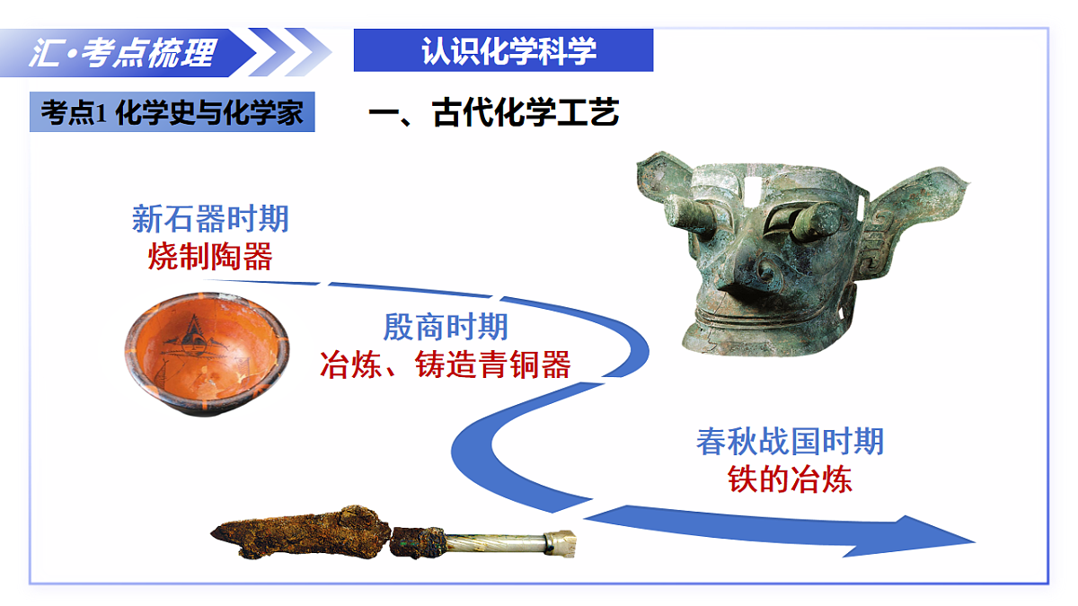 17248463第6页