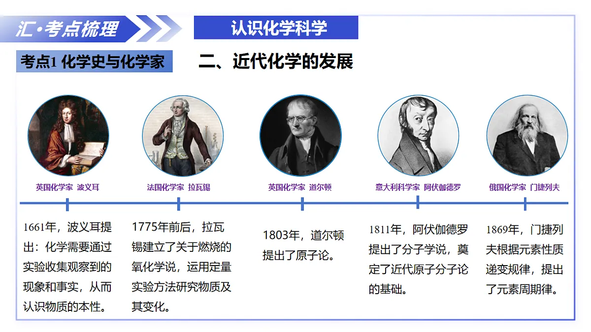 17248463第8页