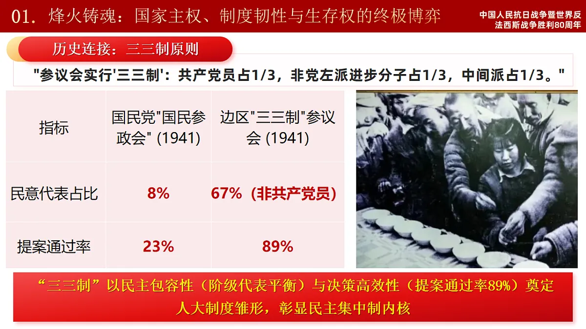 17248874第8页