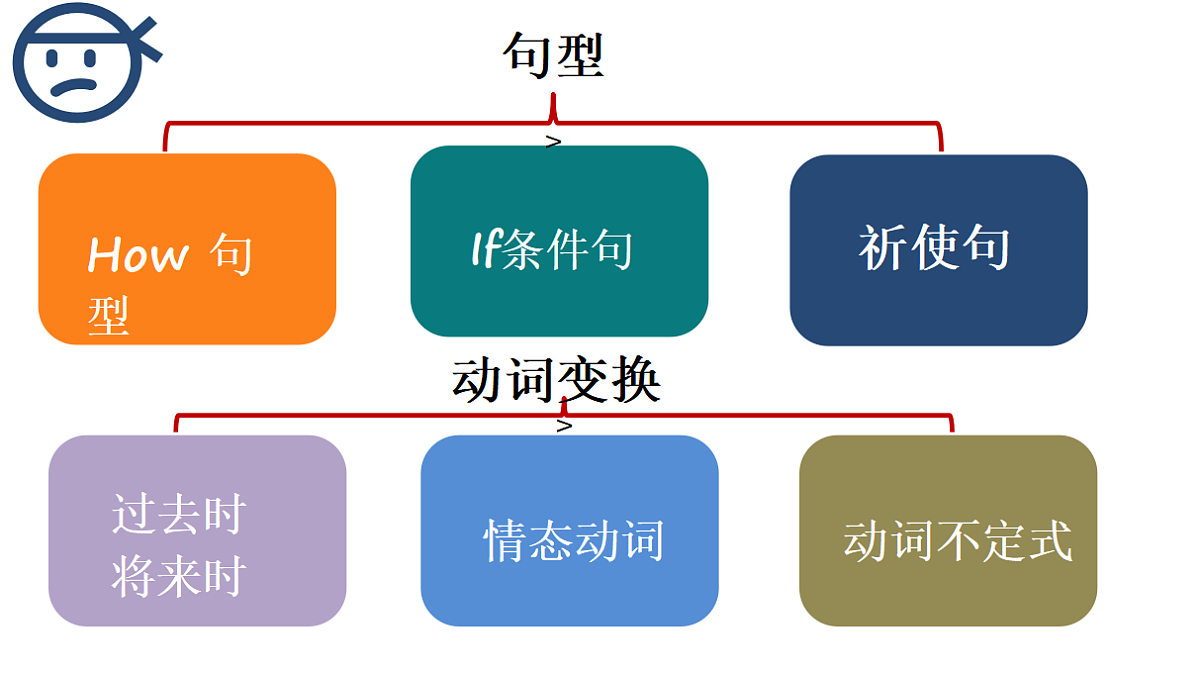17249753第6页