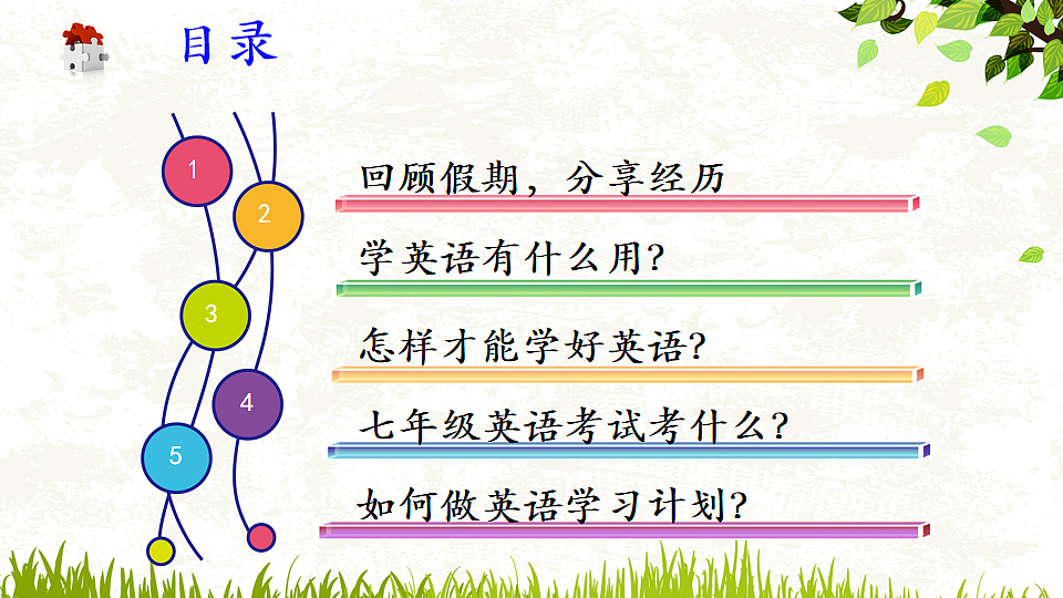 17249758第3页
