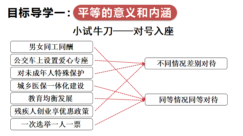 17250099第7页