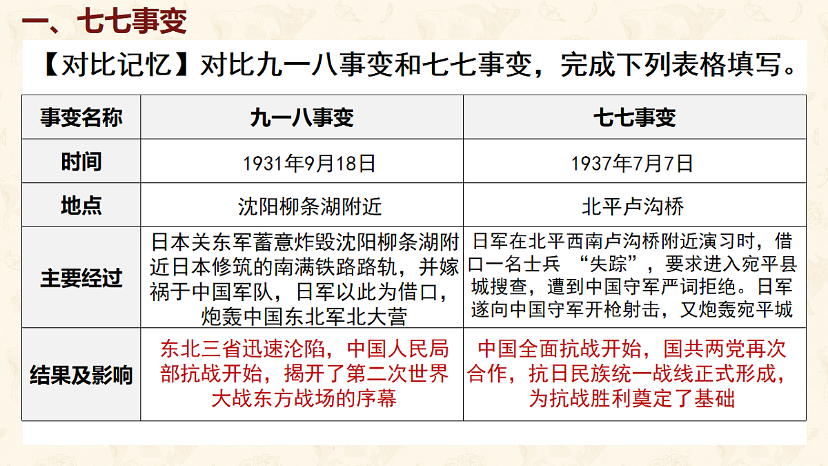 17250112第7页