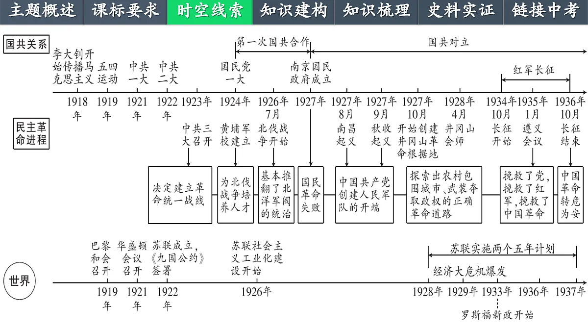 17250352第6页