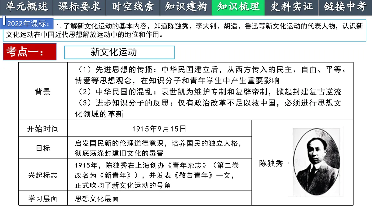 17250352第8页