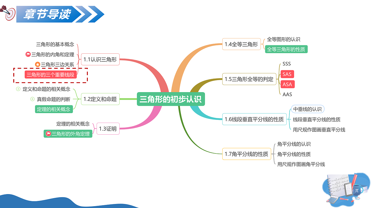 17250355第2页