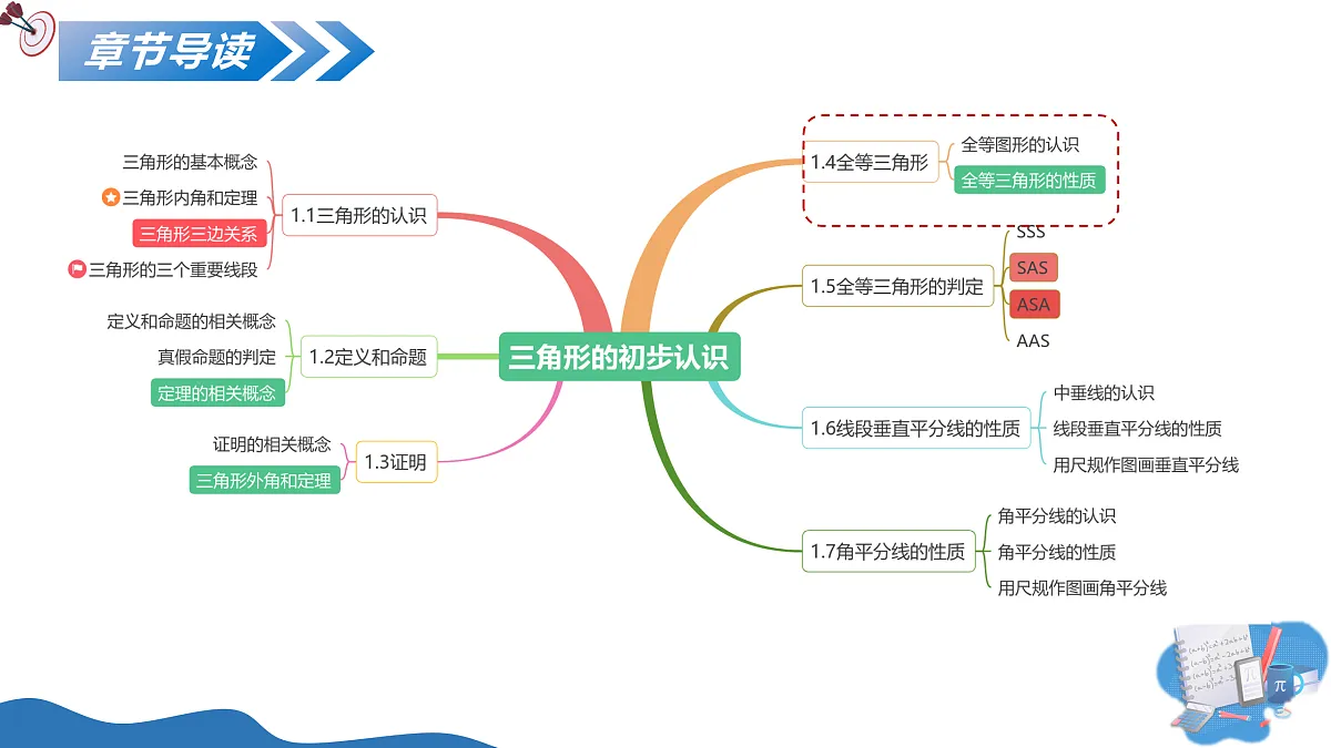 17250358第2页