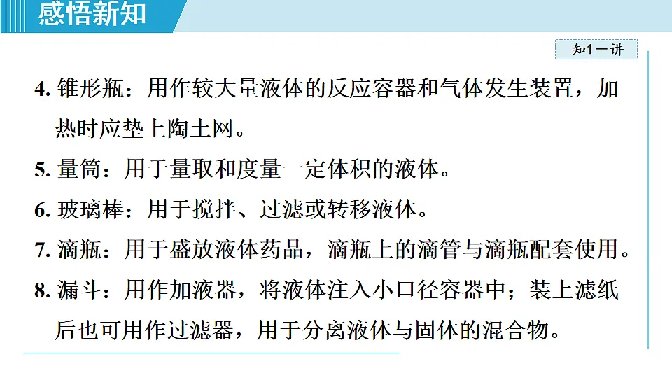 17251467第4页