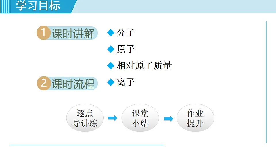 17251471第2页