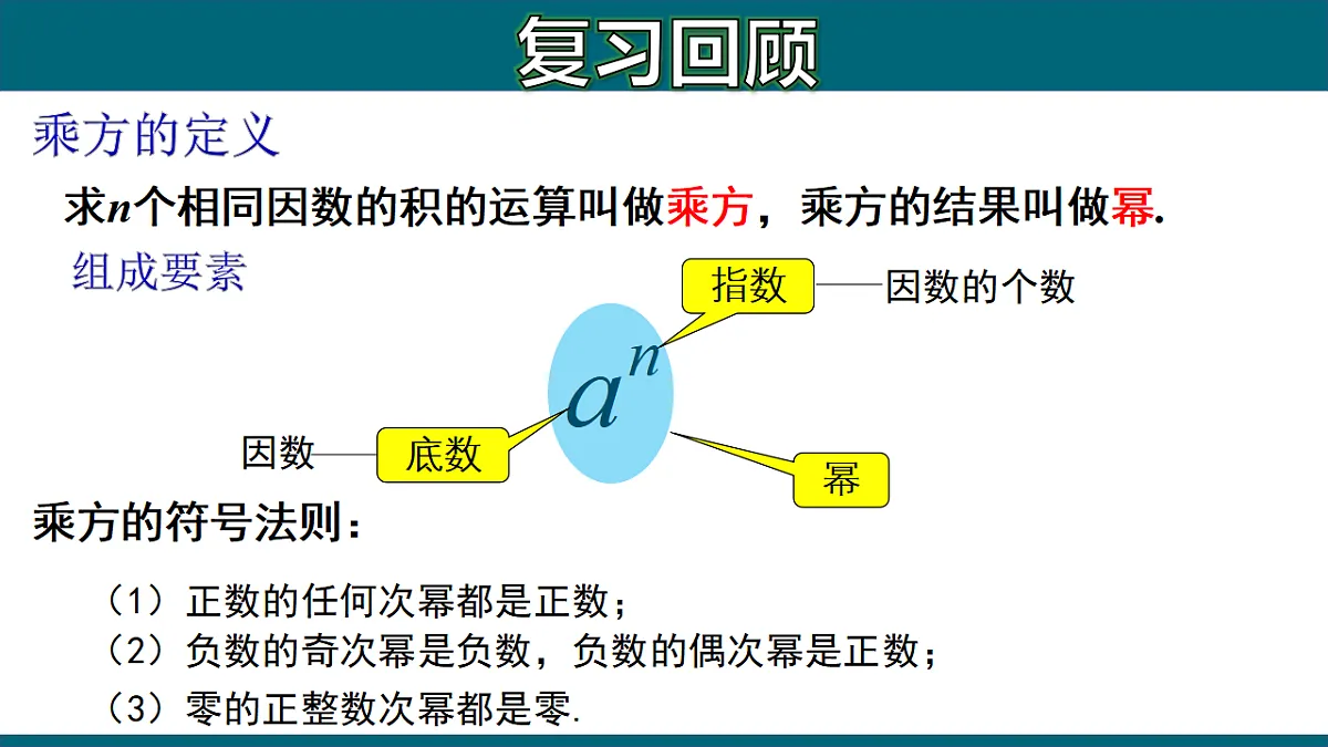 17251545第3页