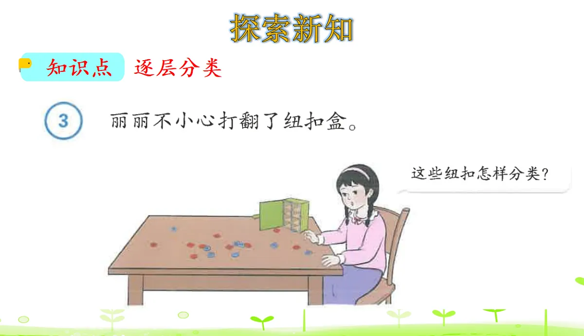 17251839第3页