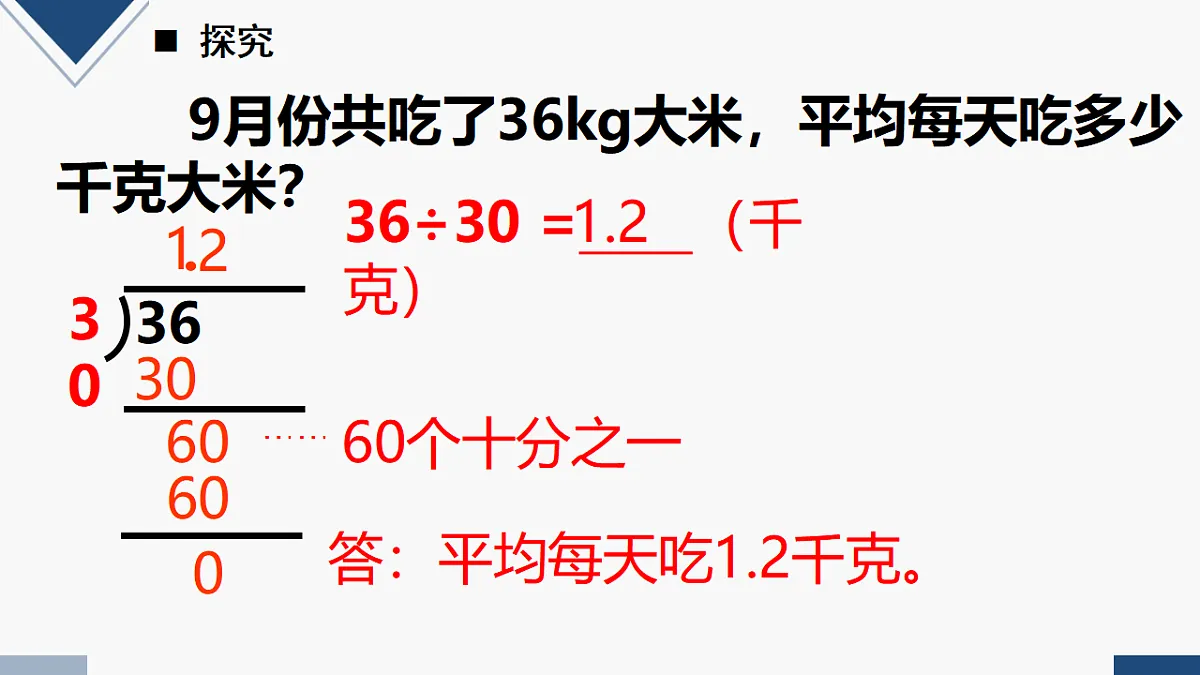 17251889第5页