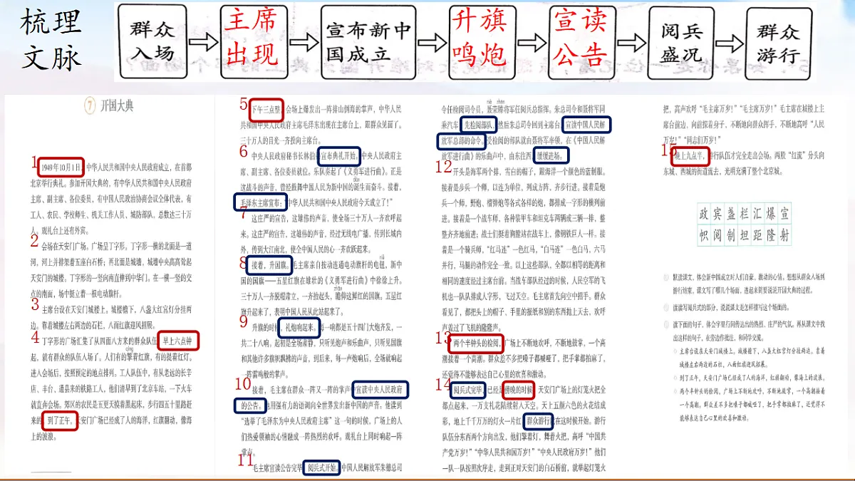 【核心素养目标】部编版小学语文六上 7《开国大典》课件第8页