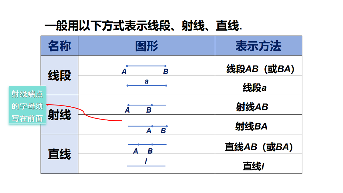 17252139第7页