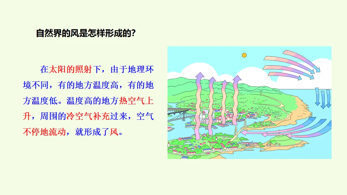17252195第8页