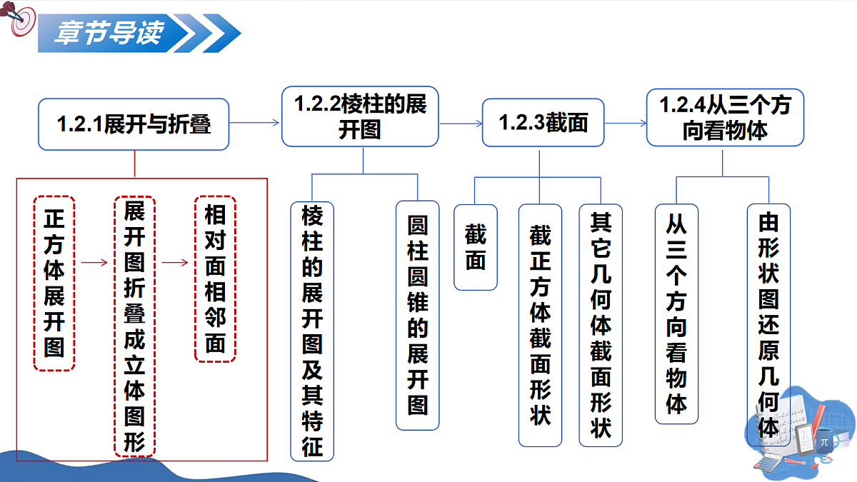 17252522第2页