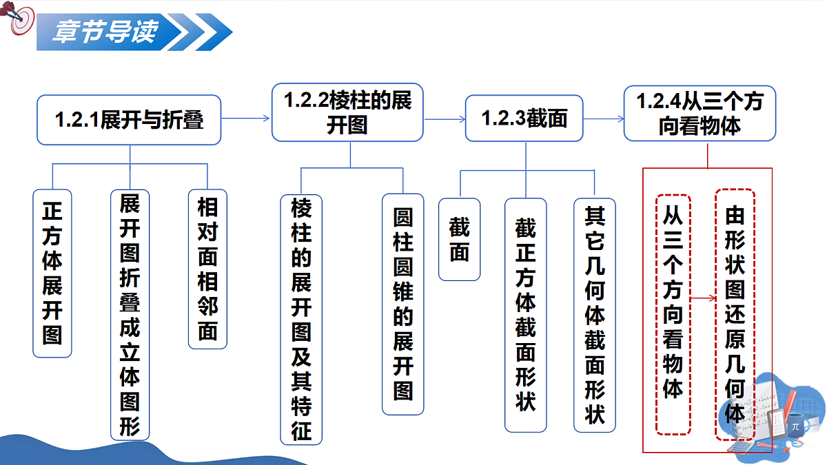17252525第2页