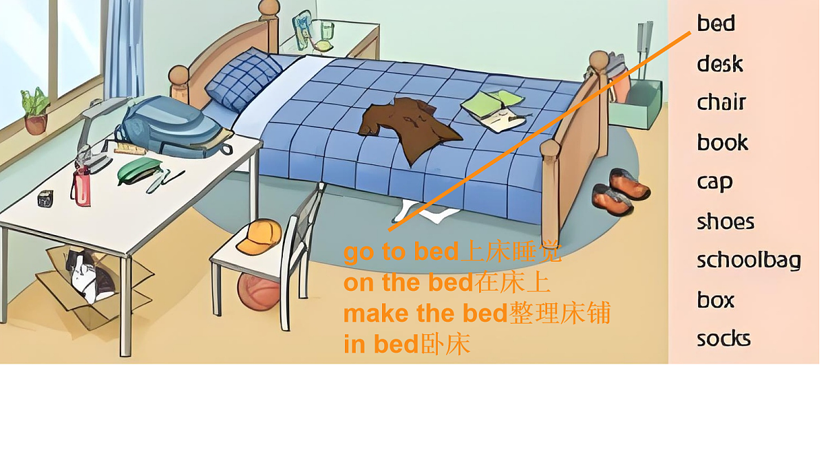 17252910第7页