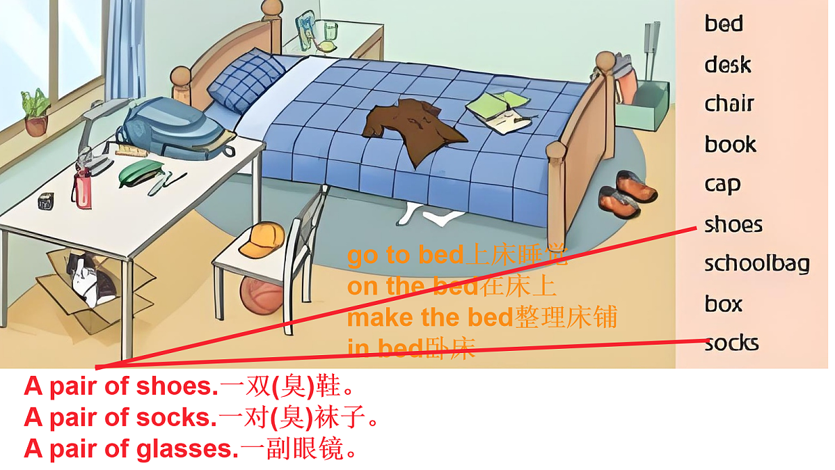 17252910第8页