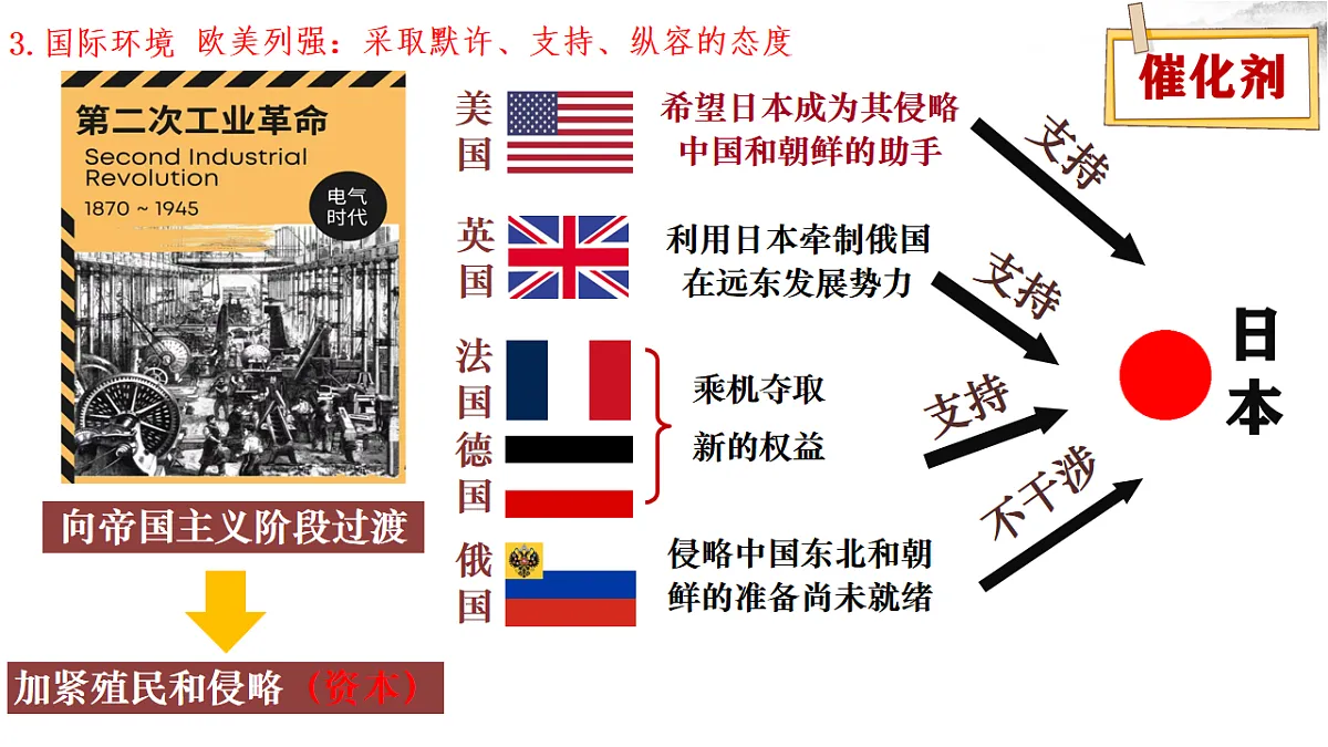 17253547第8页