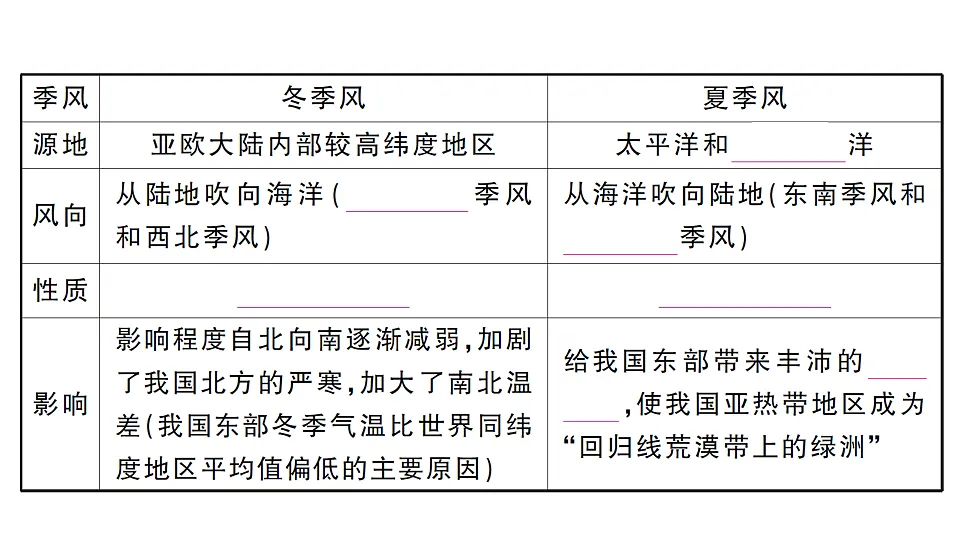 17254244第4页