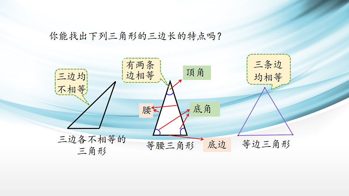 17254287第6页