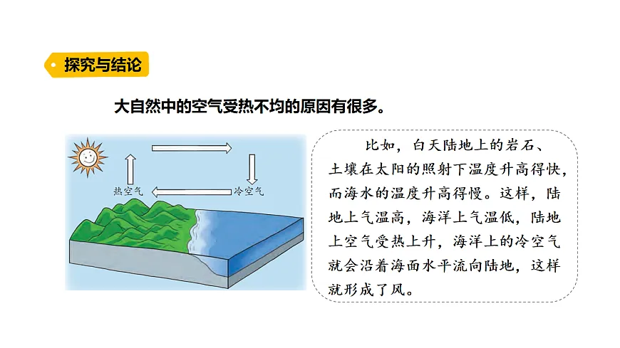 17254432第6页