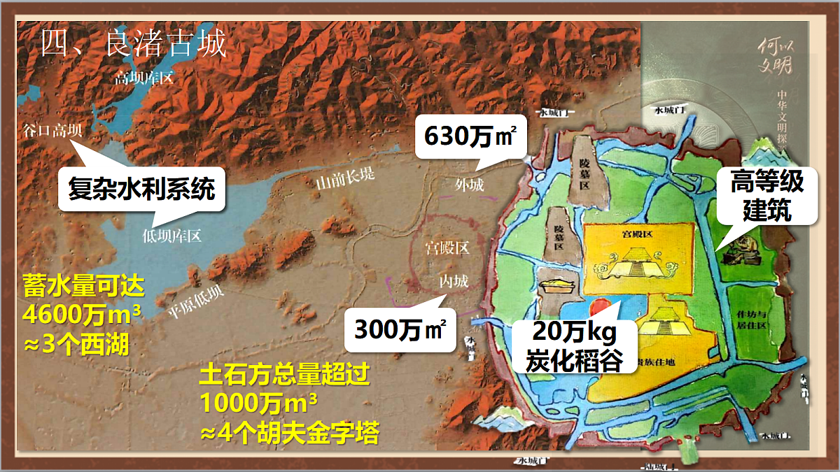 17254560第8页