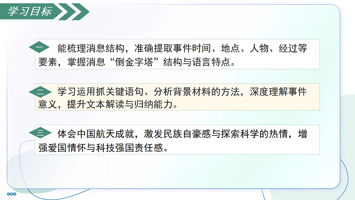 17254688第3页