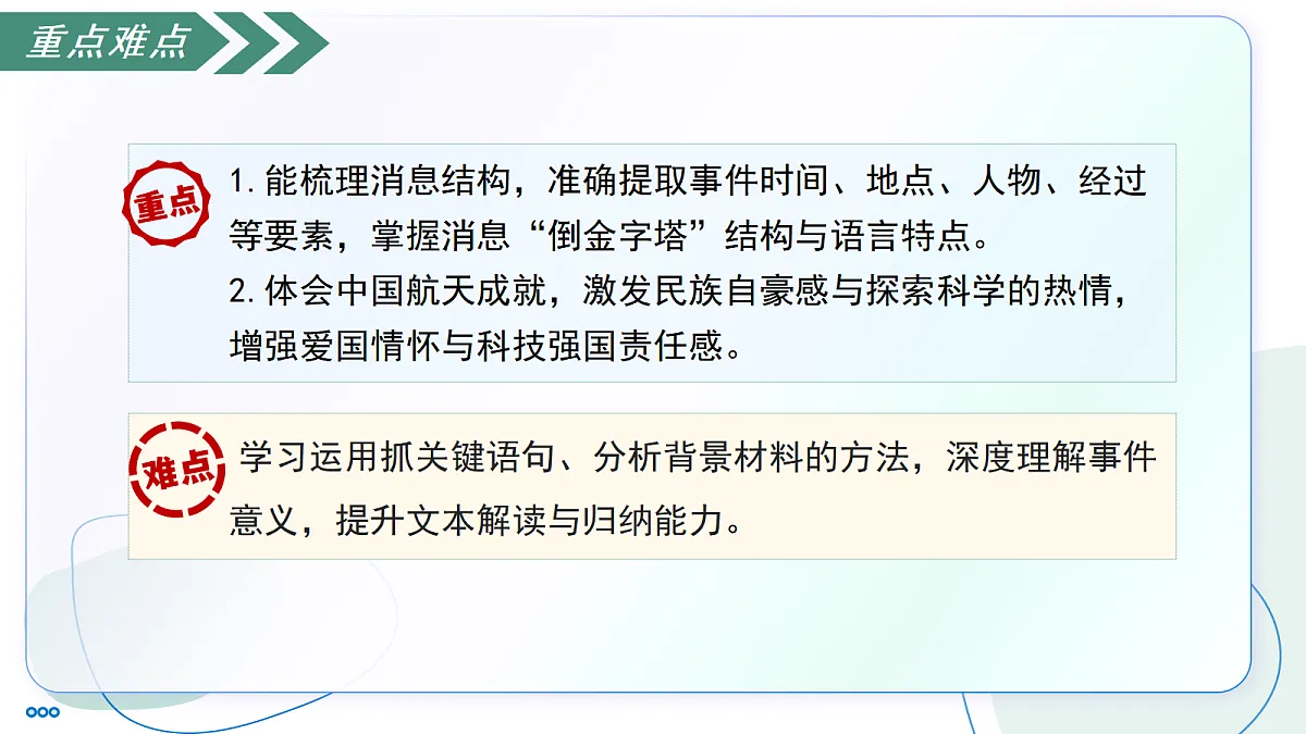 17254688第4页