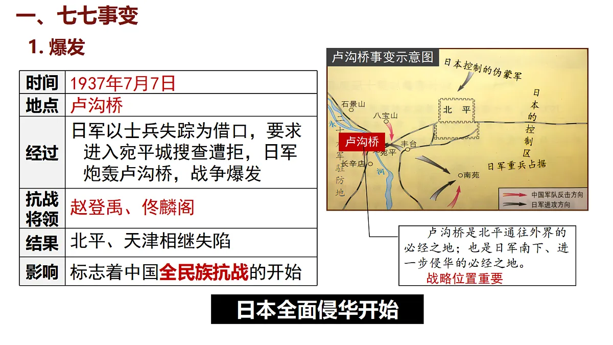 17254744第5页