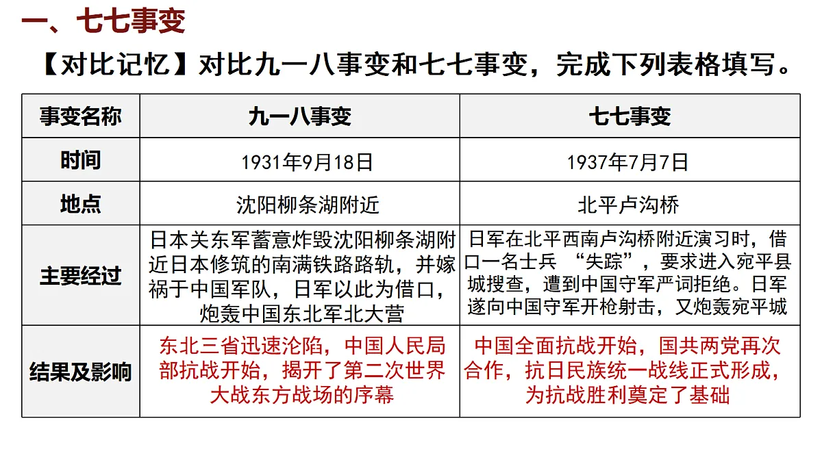 17254744第7页