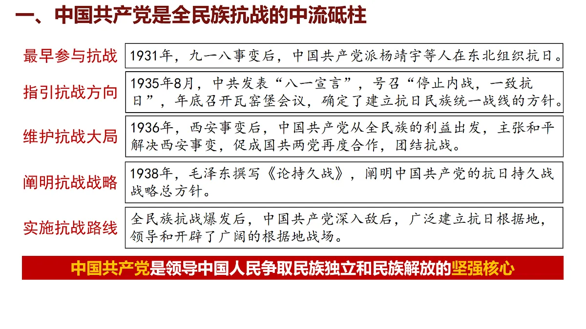 17254745第4页