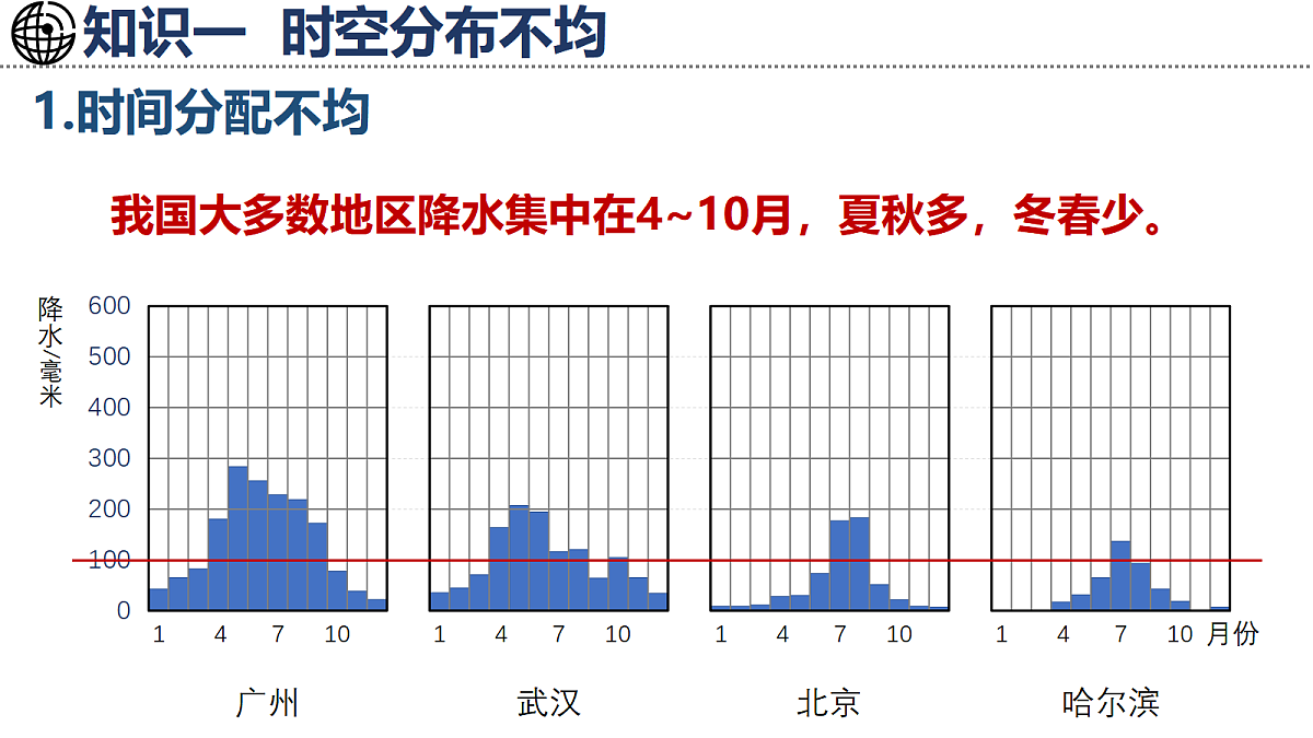 17254774第4页