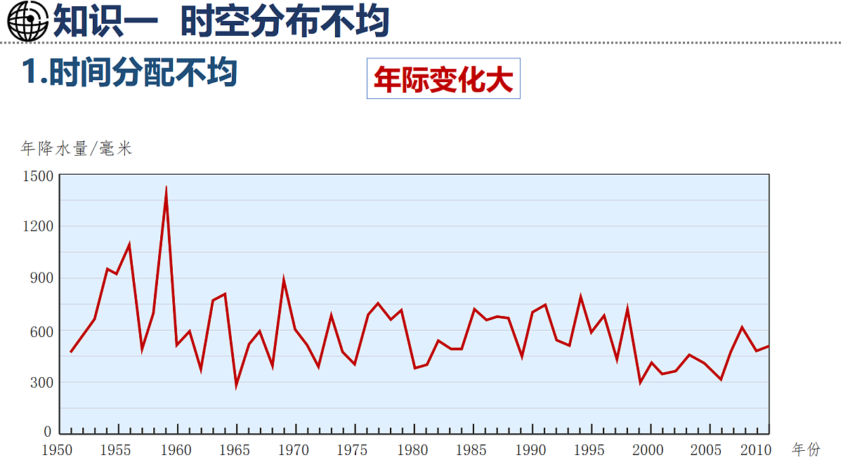 17254774第6页