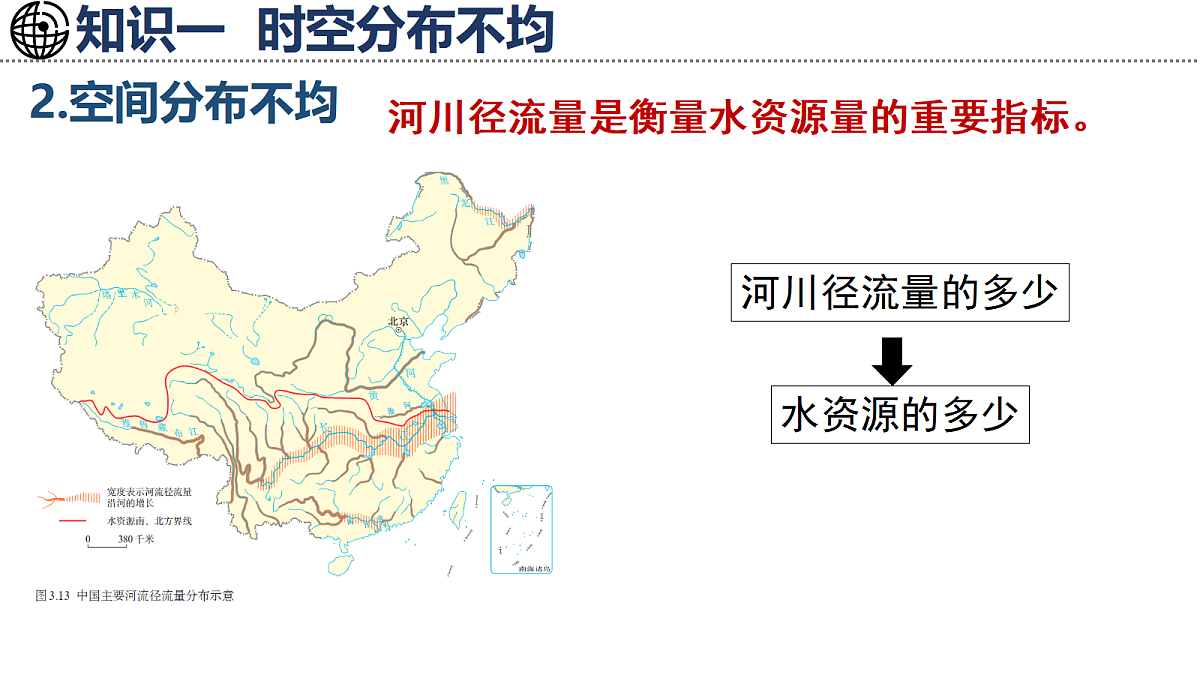 17254774第7页