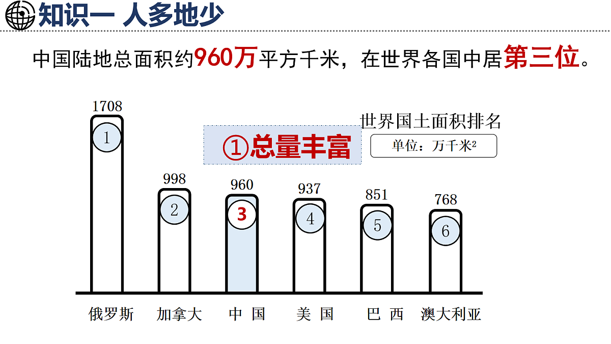 17254785第4页