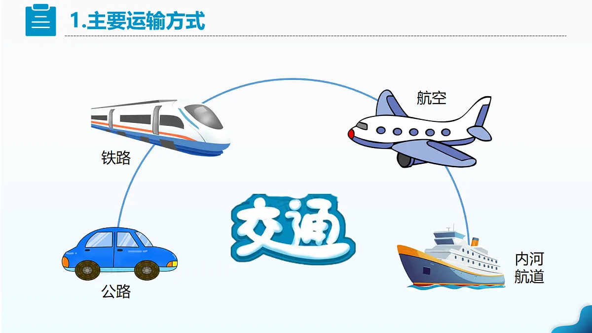 17254833第6页