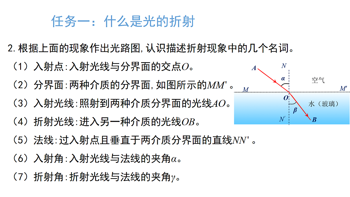 17254902第5页
